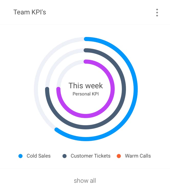 Medical and Health Centre Booking Software Interface